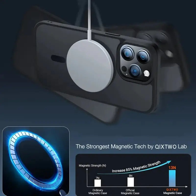 Luxury Magnetic MagSafe Wireless Charging Case for iPhone
